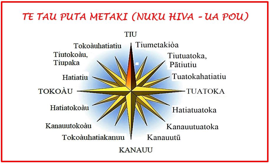 tau puta metaki