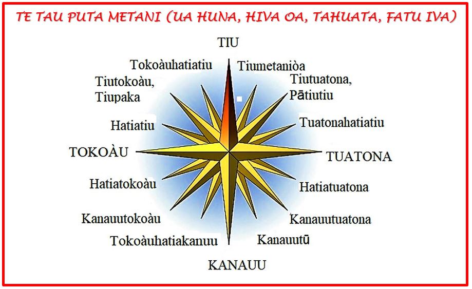 tau puta metani