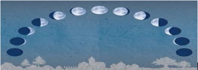 Te tuhitū, te tau me&agrave;ma/māhina, te tau &acirc;, te tau pō &ndash; Le calendrier