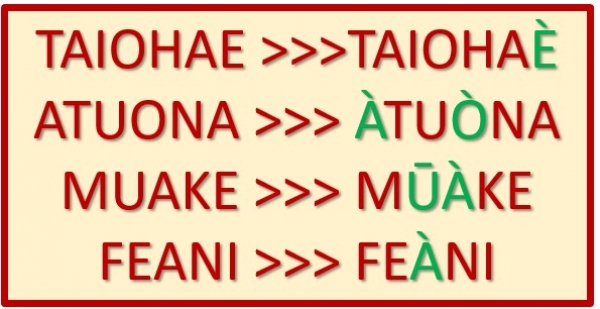 MODIFICATION DE LA GRAPHIE DES TOPONYMES ET PATRONYMES