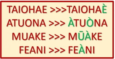 MODIFICATION DE LA GRAPHIE DES TOPONYMES ET PATRONYMES
