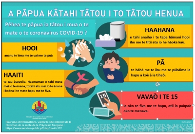 Te tau pōpahiìa tutemate - Les gestes barrières (Covid)